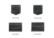 Load image into Gallery viewer, TWO TONE SELVEDGE PAPER WEIGHT DENIM - Nama Denim